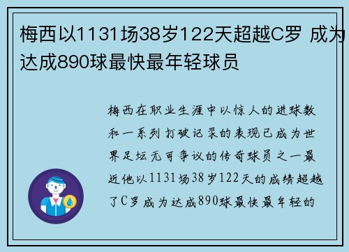 梅西以1131场38岁122天超越C罗 成为达成890球最快最年轻球员